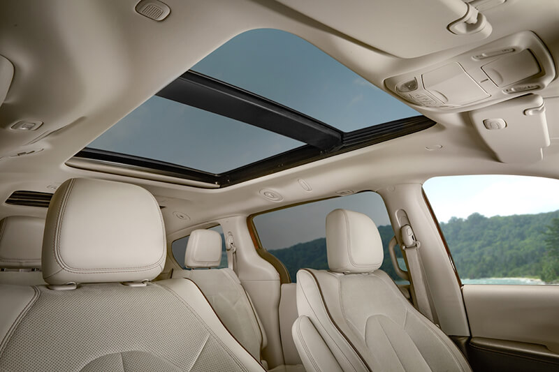 Car sunroof and roof top