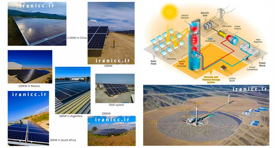 طرح توجیهی نیروگاه خورشیدی 200 کیلوواتی