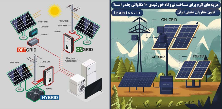 هزینههای لازم برای ساخت نیروگاه خورشیدی 10 مگاواتی چقدر است؟ هزینههای لازم برای ساخت نیروگاه خورشیدی 10 مگاواتی چقدر است؟