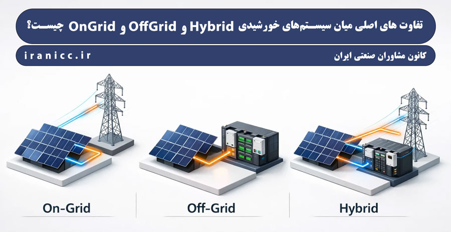 طرح توجیهی نیروگاه خورشیدی 5 کیلوواتی